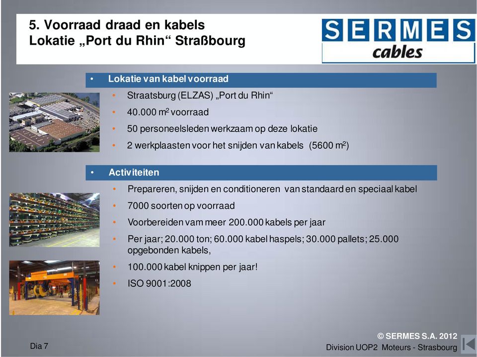 Prepareren, snijden en conditioneren van standaard en speciaal kabel 7000 soorten op voorraad Voorbereiden vam meer 200.