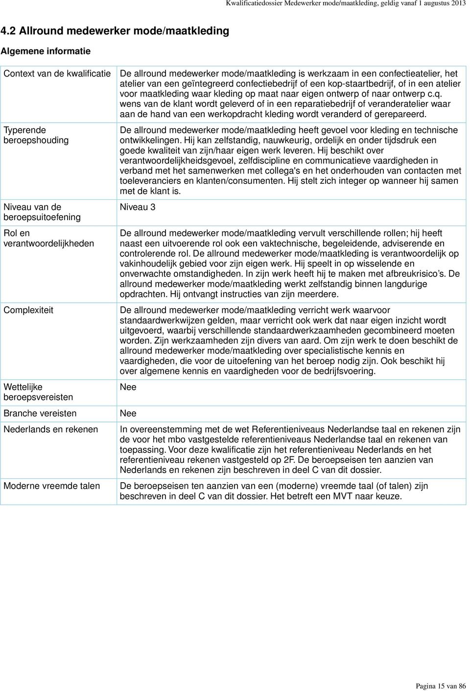 beroepsvereisten Branche vereisten Nederlands en rekenen Moderne vreemde talen De allround medewerker mode/maatkleding is werkzaam in een confectieatelier, het atelier van een geïntegreerd