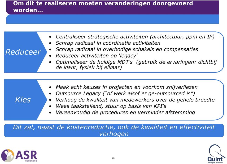 fysiek bij elkaar) Kies Maak echt keuzes in projecten en voorkom snijverliezen Outsource Legacy ( of werk alsof er ge-outsourced is ) Verhoog de kwaliteit van medewerkers over