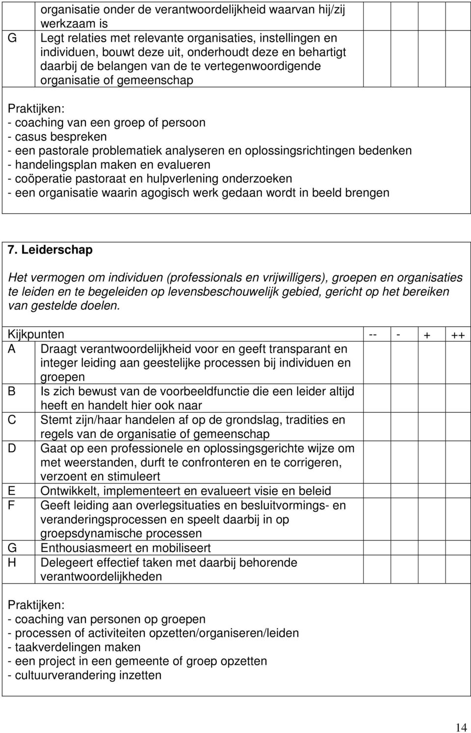 bedenken - handelingsplan maken en evalueren - coöperatie pastoraat en hulpverlening onderzoeken - een organisatie waarin agogisch werk gedaan wordt in beeld brengen 7.