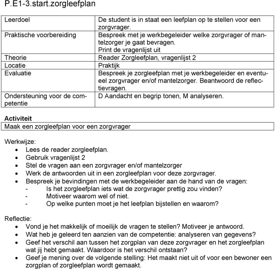 Ondersteuning vr de cmpetentie D Aandacht en begrip tnen, M analyseren. Maak een zrgleefplan vr een zrgvrager Werkwijze: Lees de reader zrgleefplan.