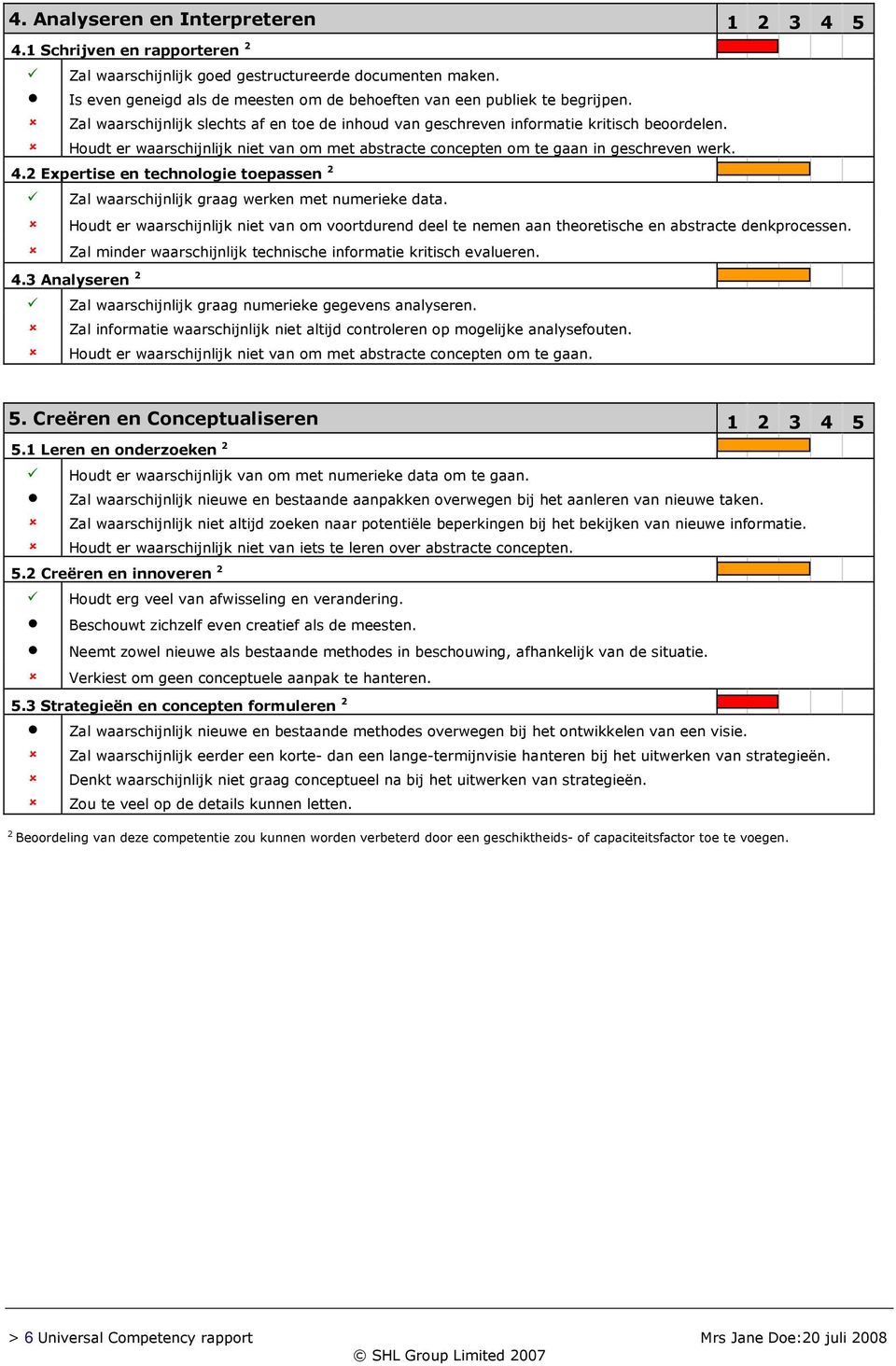 Houdt er waarschijnlijk niet van om met abstracte concepten om te gaan in geschreven werk. 4.2 Expertise en technologie toepassen 2 Zal waarschijnlijk graag werken met numerieke data.