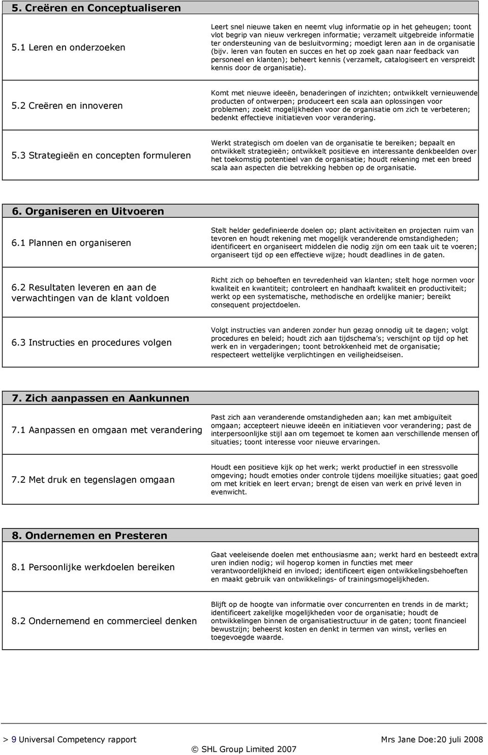 besluitvorming; moedigt leren aan in de organisatie (bijv.