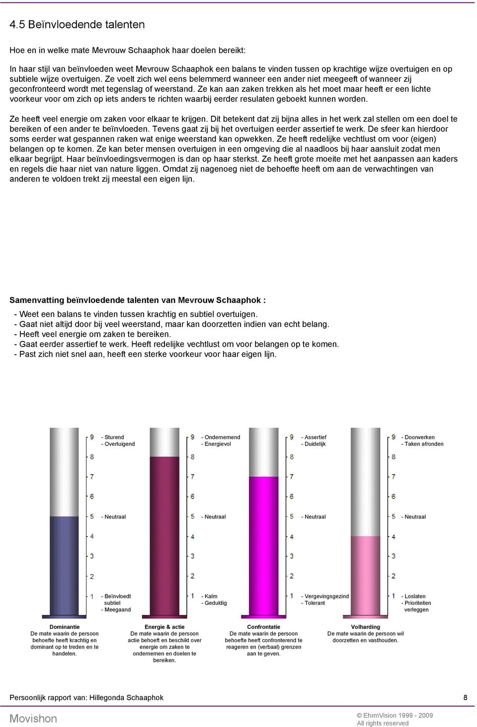 Ze kan aan zaken trekken als het moet maar heeft er een lichte voorkeur voor om zich op iets anders te richten waarbij eerder resulaten geboekt kunnen worden.