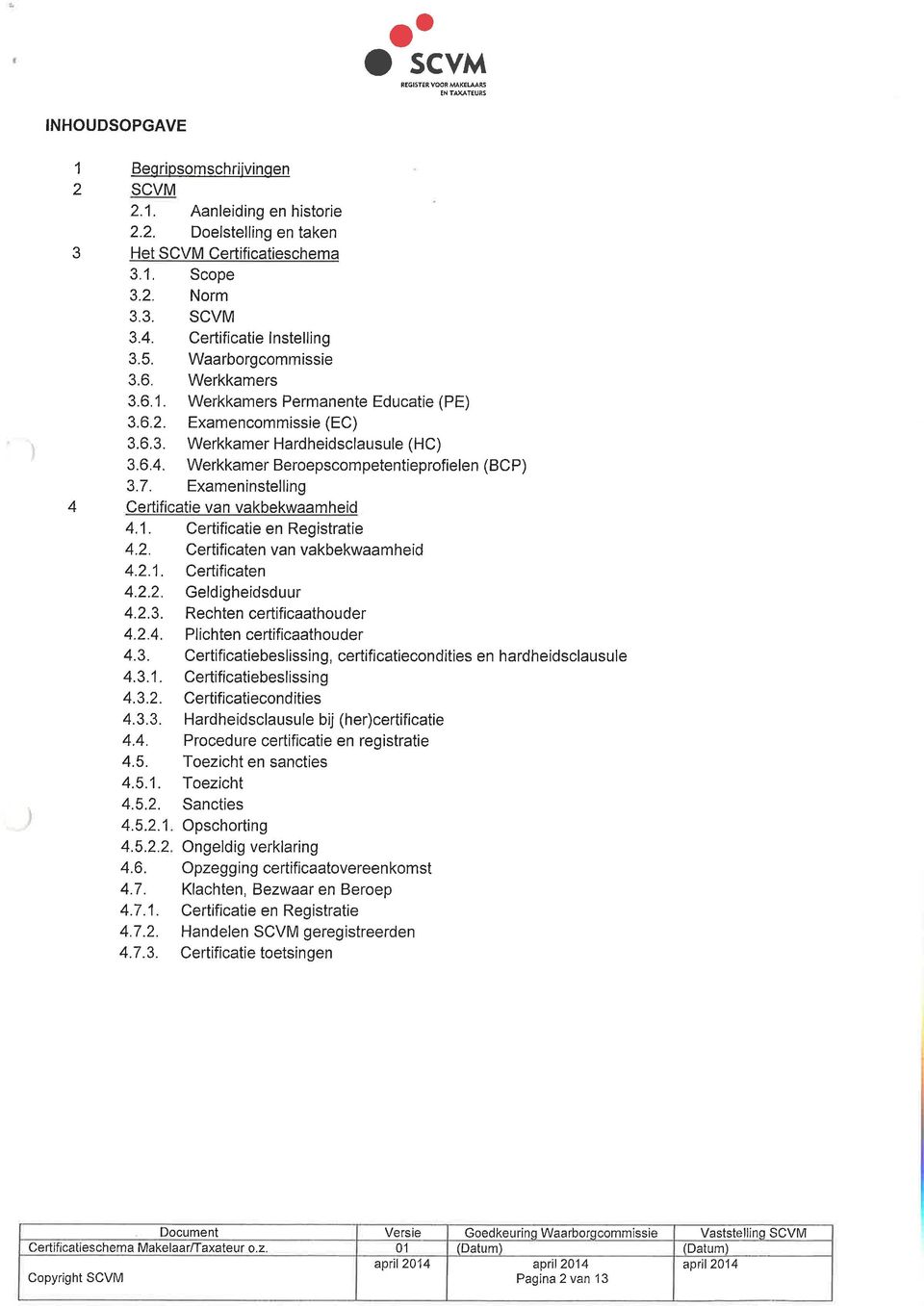 Exameninstelling Certificatie van vakbekwaamheid 4.1. 4.2. 4.2.1. 4.2.2. 4.2.3.