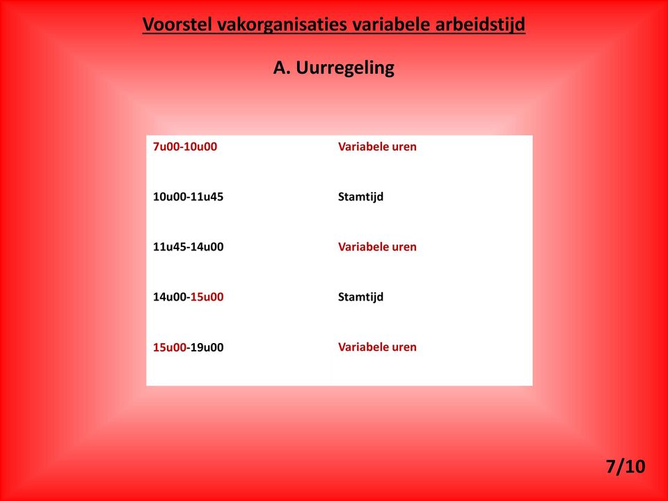 10u00-11u45 Stamtijd 11u45-14u00 Variabele