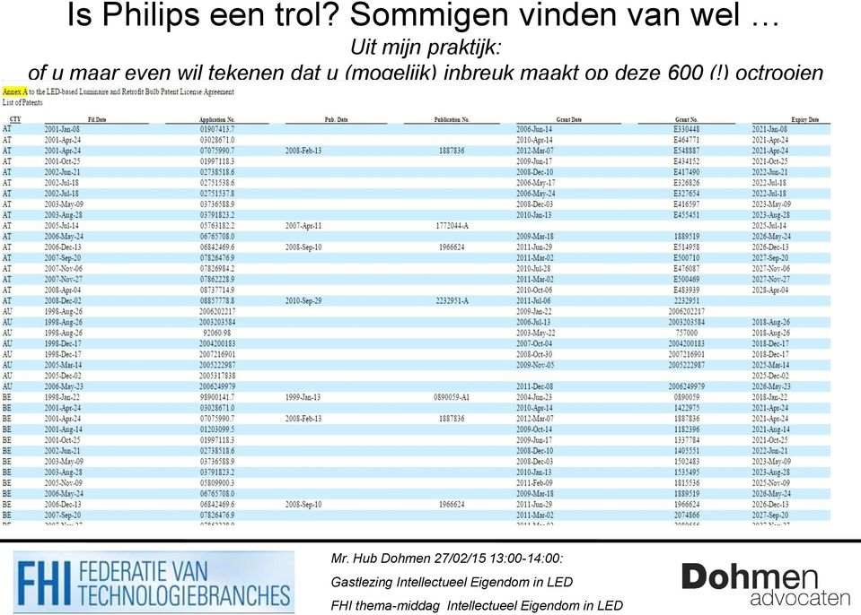 Sommigen vinden van wel Uit mijn praktijk: of u maar even