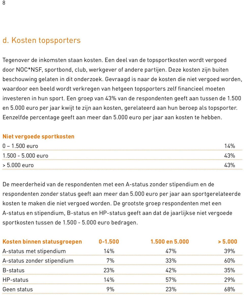 Gevraagd is naar de kosten die niet vergoed worden, waardoor een beeld wordt verkregen van hetgeen topsporters zelf financieel moeten investeren in hun sport.