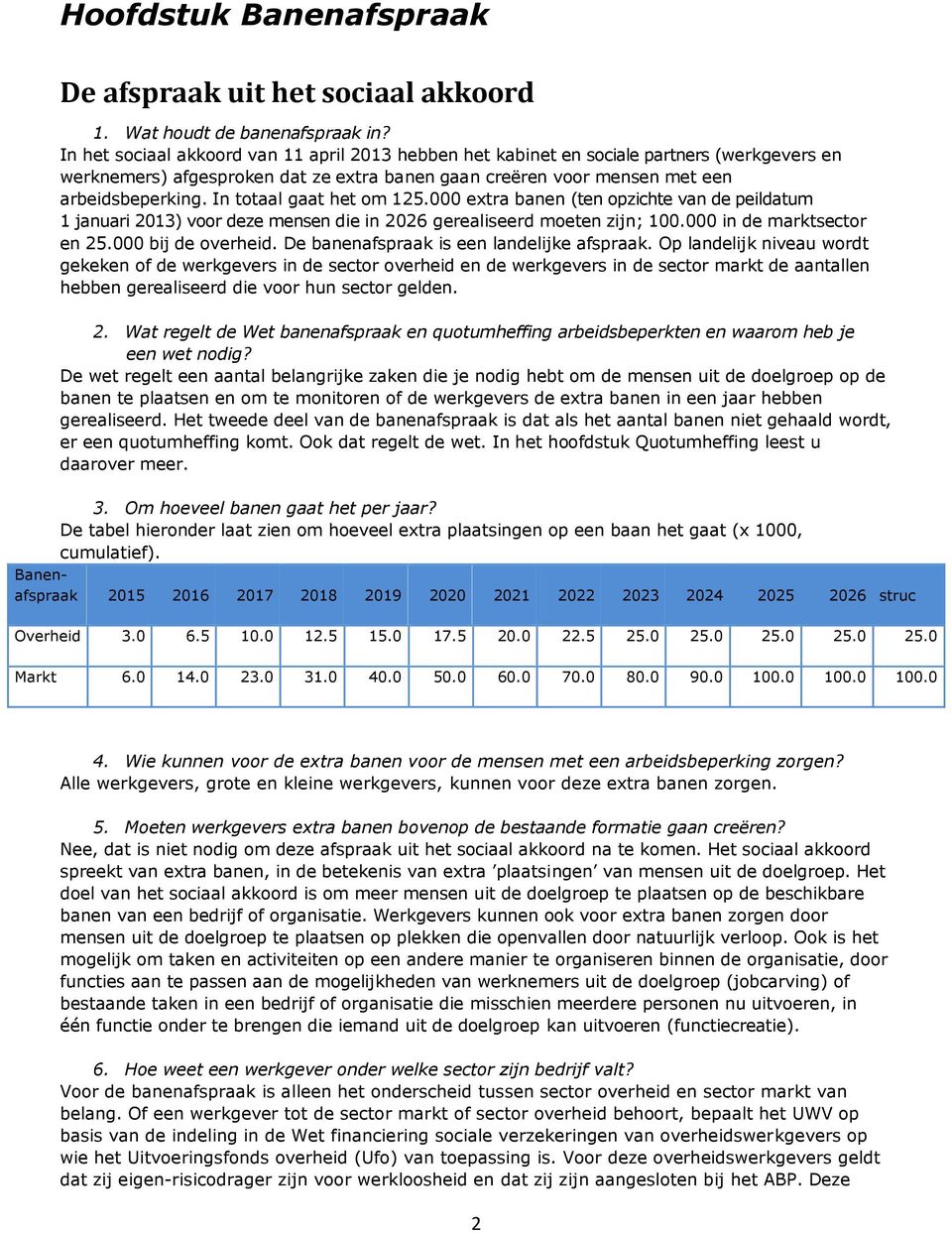 In totaal gaat het om 125.000 extra banen (ten opzichte van de peildatum 1 januari 2013) voor deze mensen die in 2026 gerealiseerd moeten zijn; 100.000 in de marktsector en 25.000 bij de overheid.