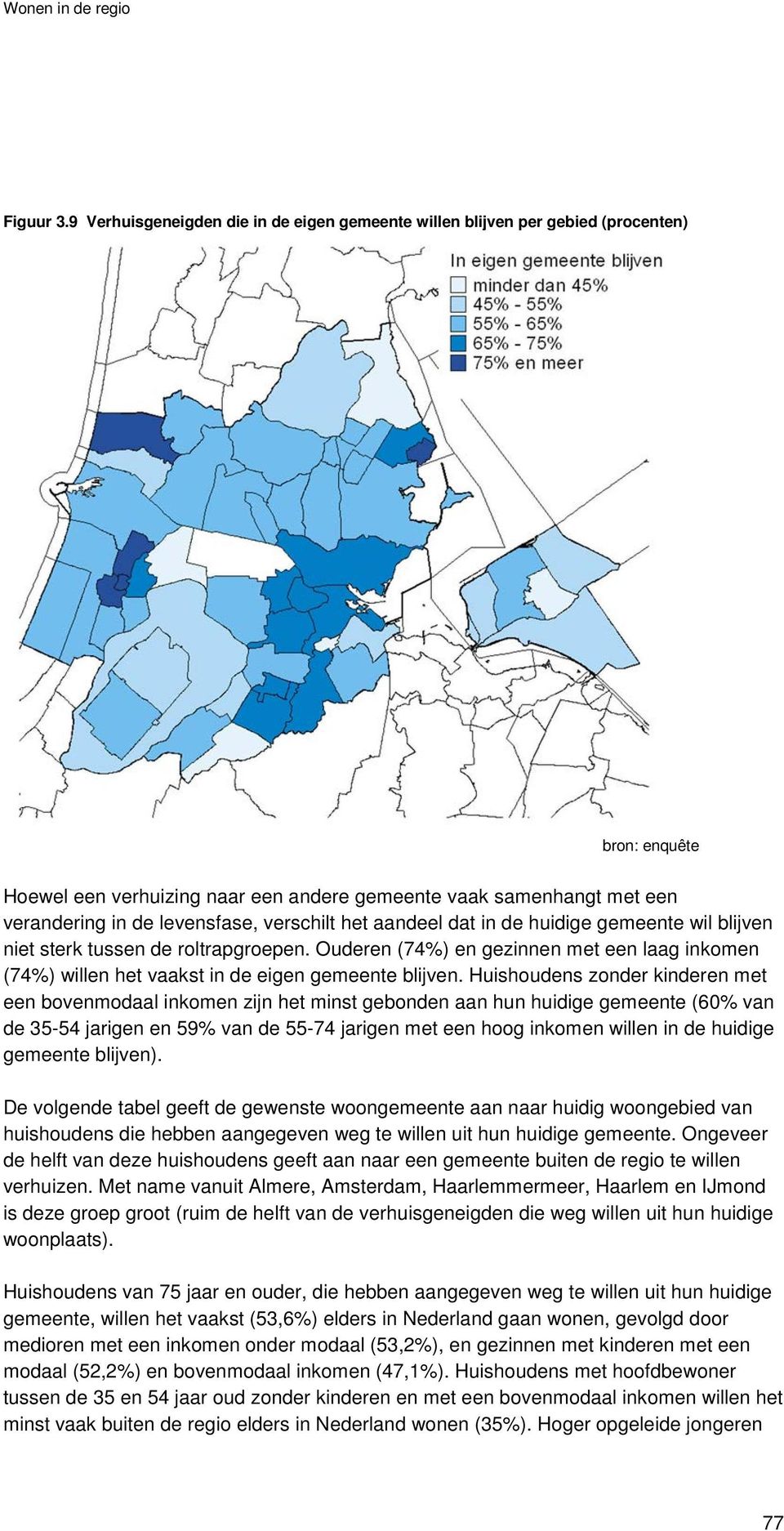 aandeel dat in de huidige gemeente wil blijven niet sterk tussen de roltrapgroepen. Ouderen (74%) en gezinnen met een laag inkomen (74%) willen het vaakst in de eigen gemeente blijven.