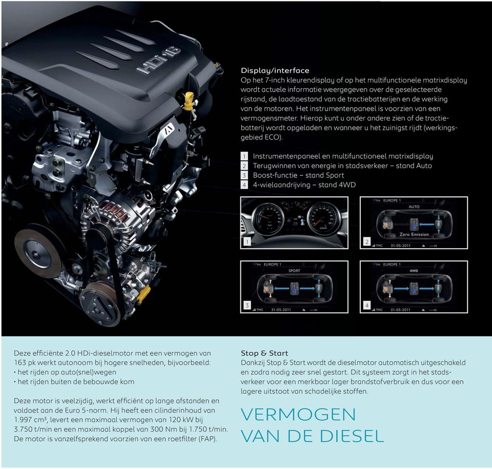 1 Instrumentenpaneel en multifunctioneel matrixdisplay 2 3 Boost-functie stand Sport 4 1 2 3 4 Deze efficiënte 2.