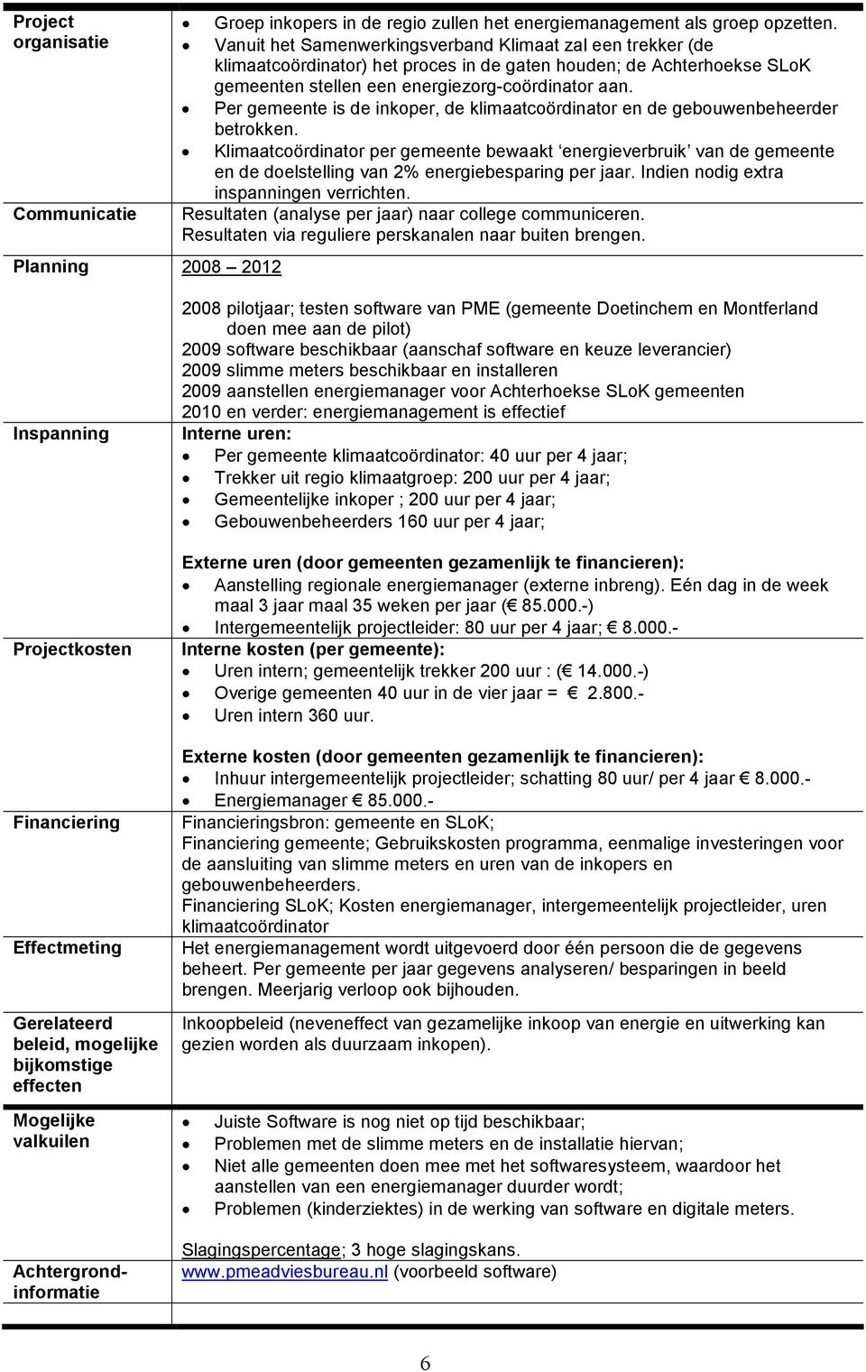 Per gemeente is de inkoper, de klimaatcoördinator en de gebouwenbeheerder betrokken.