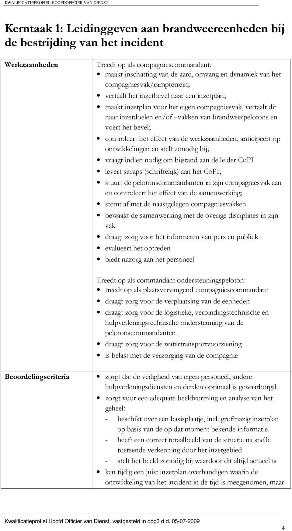 bevel; controleert het effect van de werkzaamheden, anticipeert op ontwikkelingen en stelt zonodig bij; vraagt indien nodig om bijstand aan de leider CoPI levert sitraps (schriftelijk) aan het CoPI;