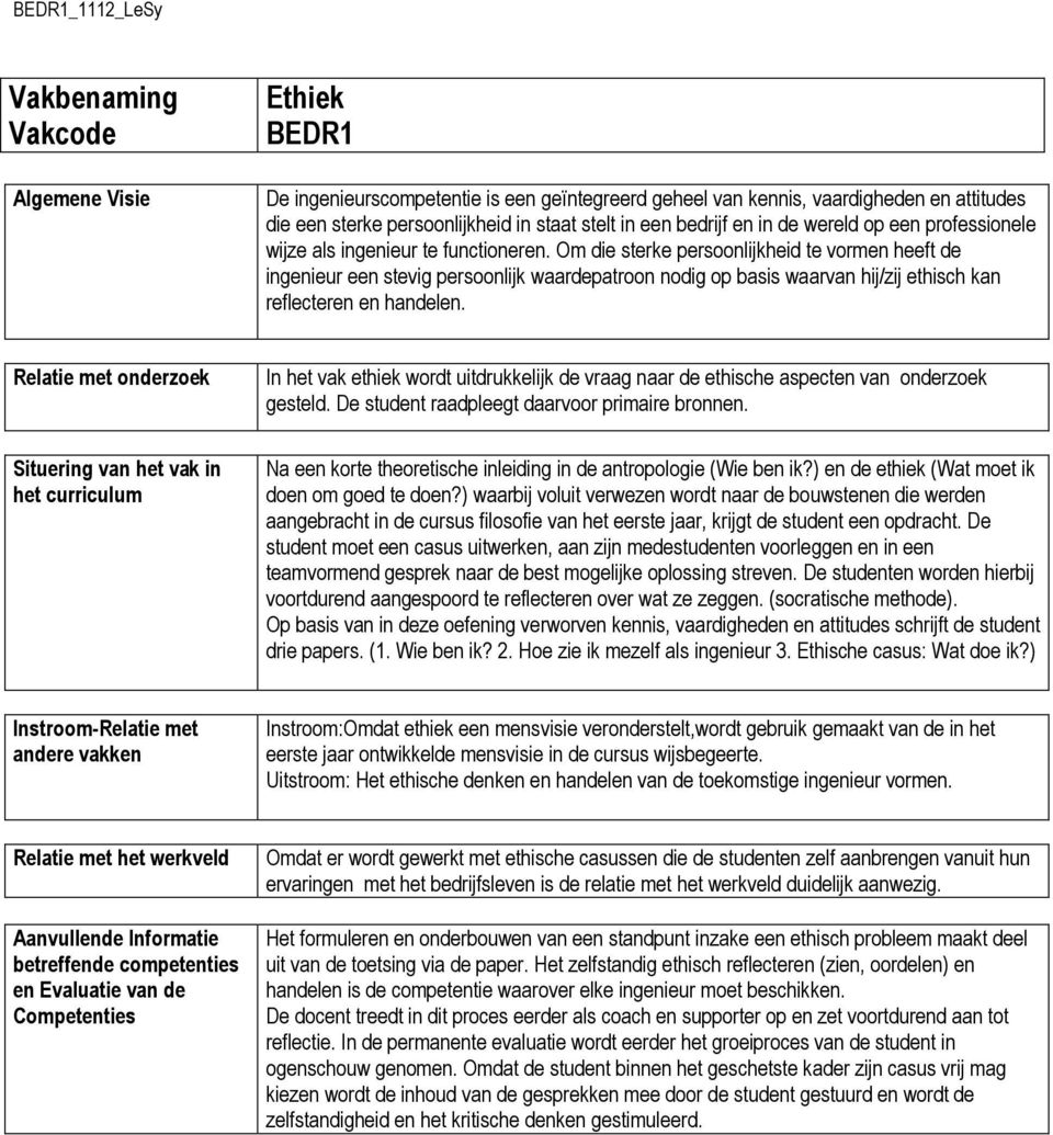 Om die sterke persoonlijkheid te vormen heeft de ingenieur een stevig persoonlijk waardepatroon nodig op basis waarvan hij/zij ethisch kan reflecteren en handelen.