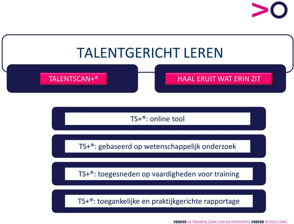 wetenschappelijk onderzoek TS+ : toegesneden op