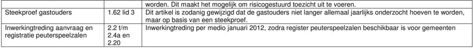 hoeven te worden, maar op basis van een steekproef.