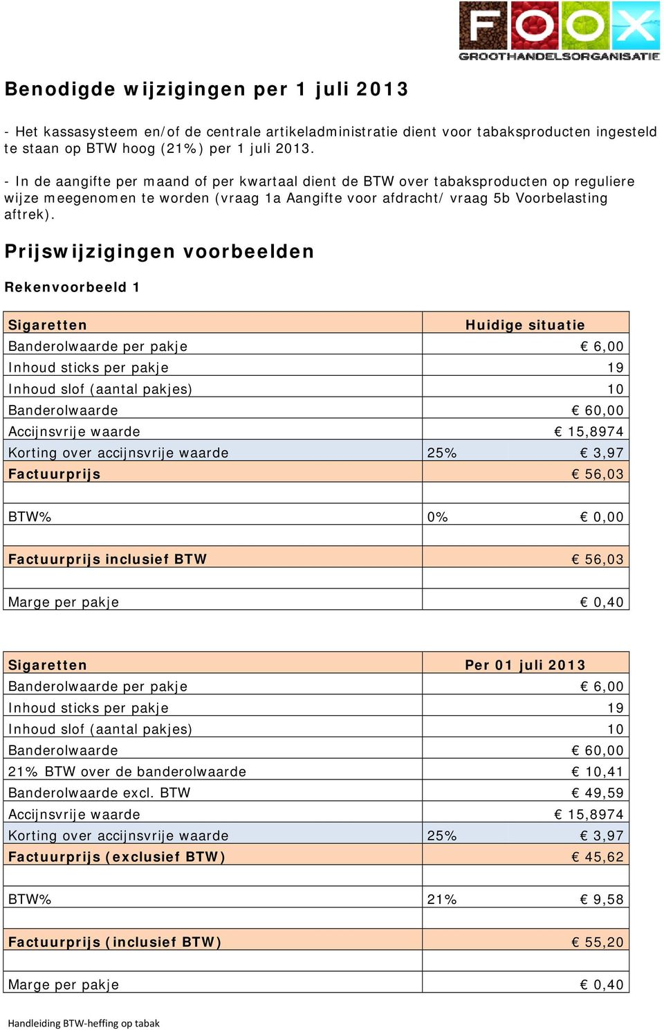 Prijswijzigingen voorbeelden Rekenvoorbeeld 1 Sigaretten Huidige situatie Banderolwaarde per pakje 6,00 Inhoud sticks per pakje 19 Inhoud slof (aantal pakjes) 10 Banderolwaarde 60,00 Accijnsvrije