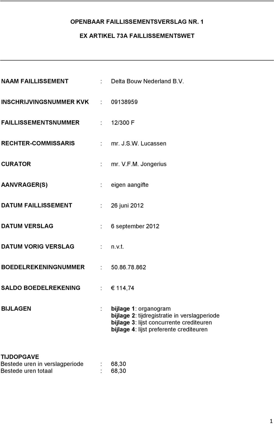Jongerius AANVRAGER(S) : eigen aangifte DATUM FAILLISSEMENT : 26 juni 2012 DATUM VERSLAG : 6 september 2012 DATUM VORIG VERSLAG : BOEDELREKENINGNUMMER : 50.86.78.