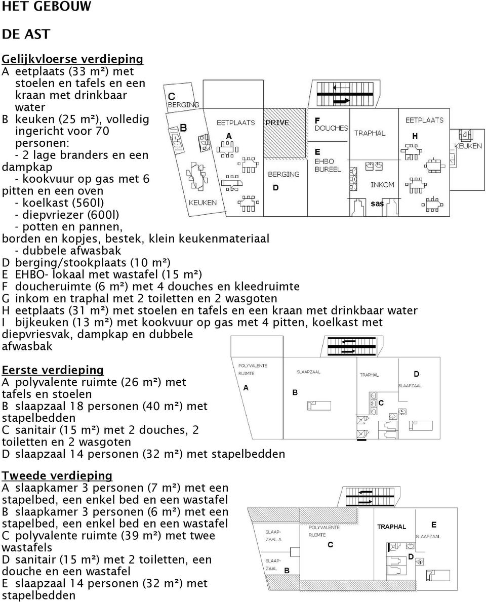 (10 m²) E EHBO- lokaal met wastafel (15 m²) F doucheruimte (6 m²) met 4 douches en kleedruimte G inkom en traphal met 2 toiletten en 2 wasgoten H eetplaats (31 m²) met stoelen en tafels en een kraan