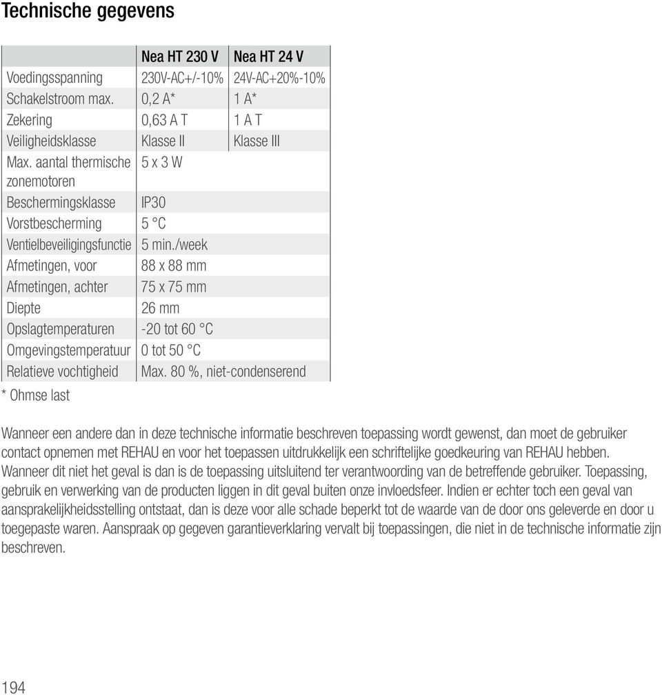 /week fmetingen, voor 88 x 88 mm fmetingen, achter 75 x 75 mm Diepte 26 mm Opslagtemperaturen -20 tot 60 C Omgevingstemperatuur 0 tot 50 C elatieve vochtigheid Max.