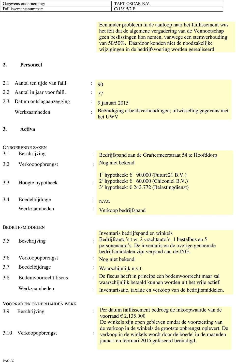 3 Datum ontslagaanzegging : 9 januari 2015 3. Activa : Beëindiging arbeidsverhoudingen; uitwisseling gegevens met het UWV ONROERENDE ZAKEN 3.