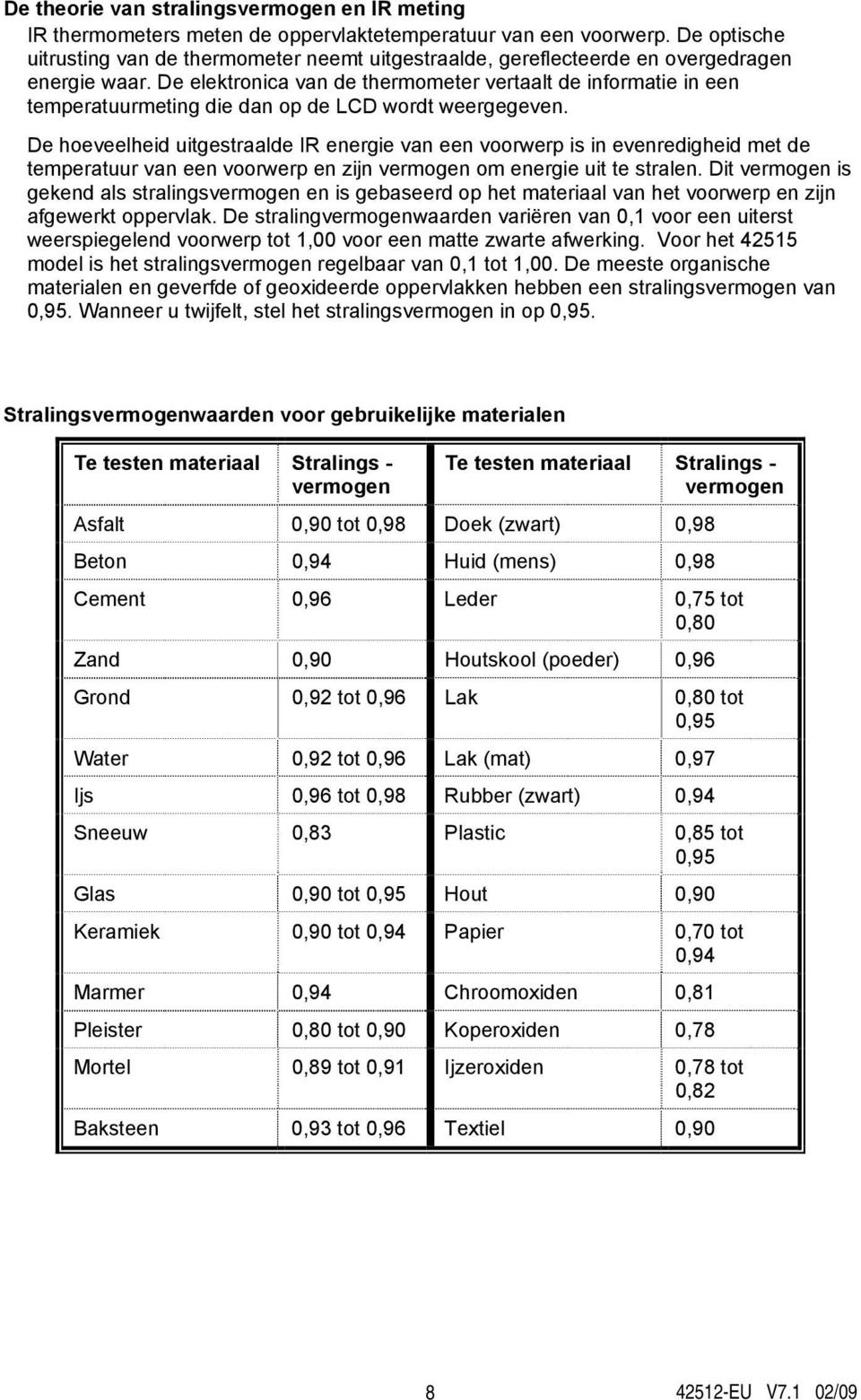 De elektronica van de thermometer vertaalt de informatie in een temperatuurmeting die dan op de LCD wordt weergegeven.