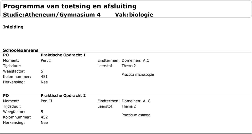 microscopie PO Praktische Opdracht 2 5