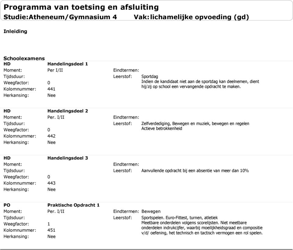 HD Handelingsdeel 2 /II 0 442 Zelfverdediging, Bewegen en muziek, bewegen en regelen Actieve betrokkenheid HD Handelingsdeel 3 0 443 Aanvullende opdracht bij een