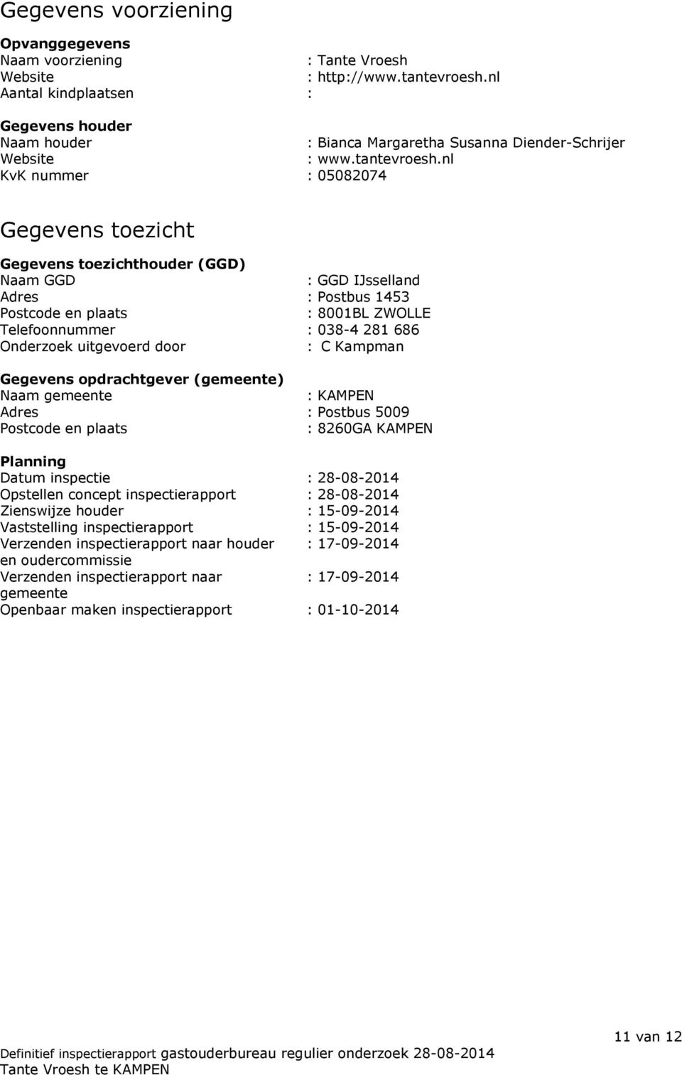 nl KvK nummer : 05082074 Gegevens toezicht Gegevens toezichthouder (GGD) Naam GGD : GGD IJsselland Adres : Postbus 1453 Postcode en plaats : 8001BL ZWOLLE Telefoonnummer : 038-4 281 686 Onderzoek