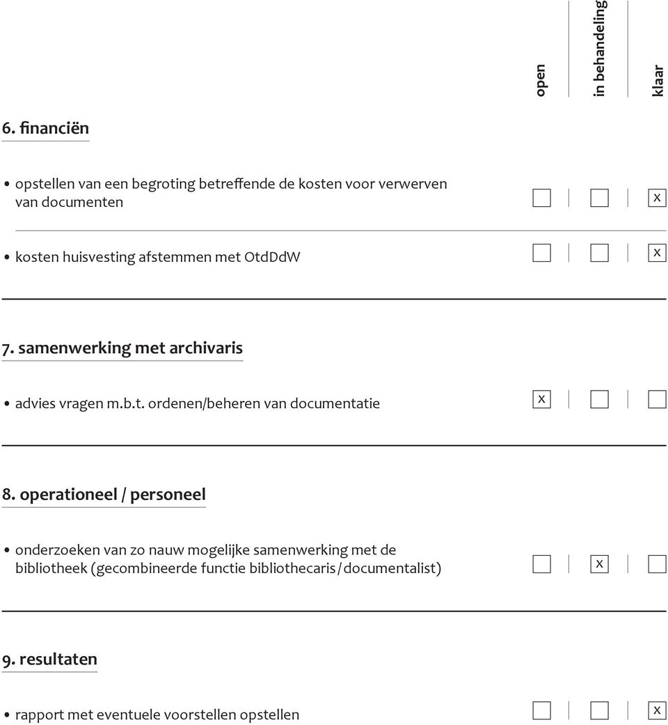 afstemmen met OtdDdW 7. samenwerking met archivaris advies vragen m.b.t. ordenen/beheren van documentatie 8.