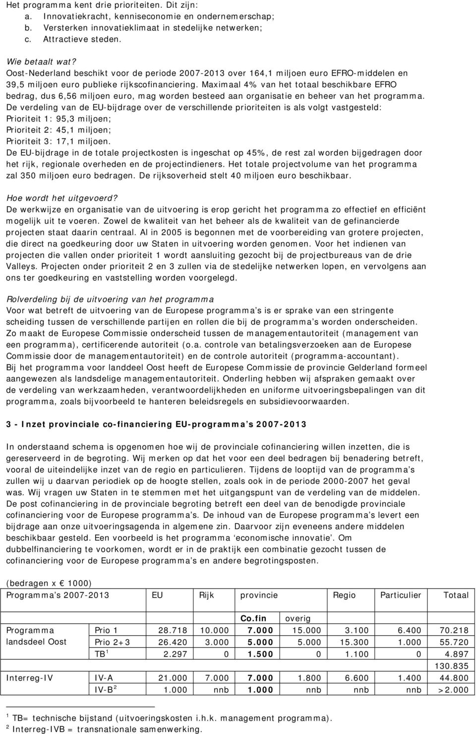 Maximaal 4% van het totaal beschikbare EFRO bedrag, dus 6,56 miljoen euro, mag worden besteed aan organisatie en beheer van het programma.