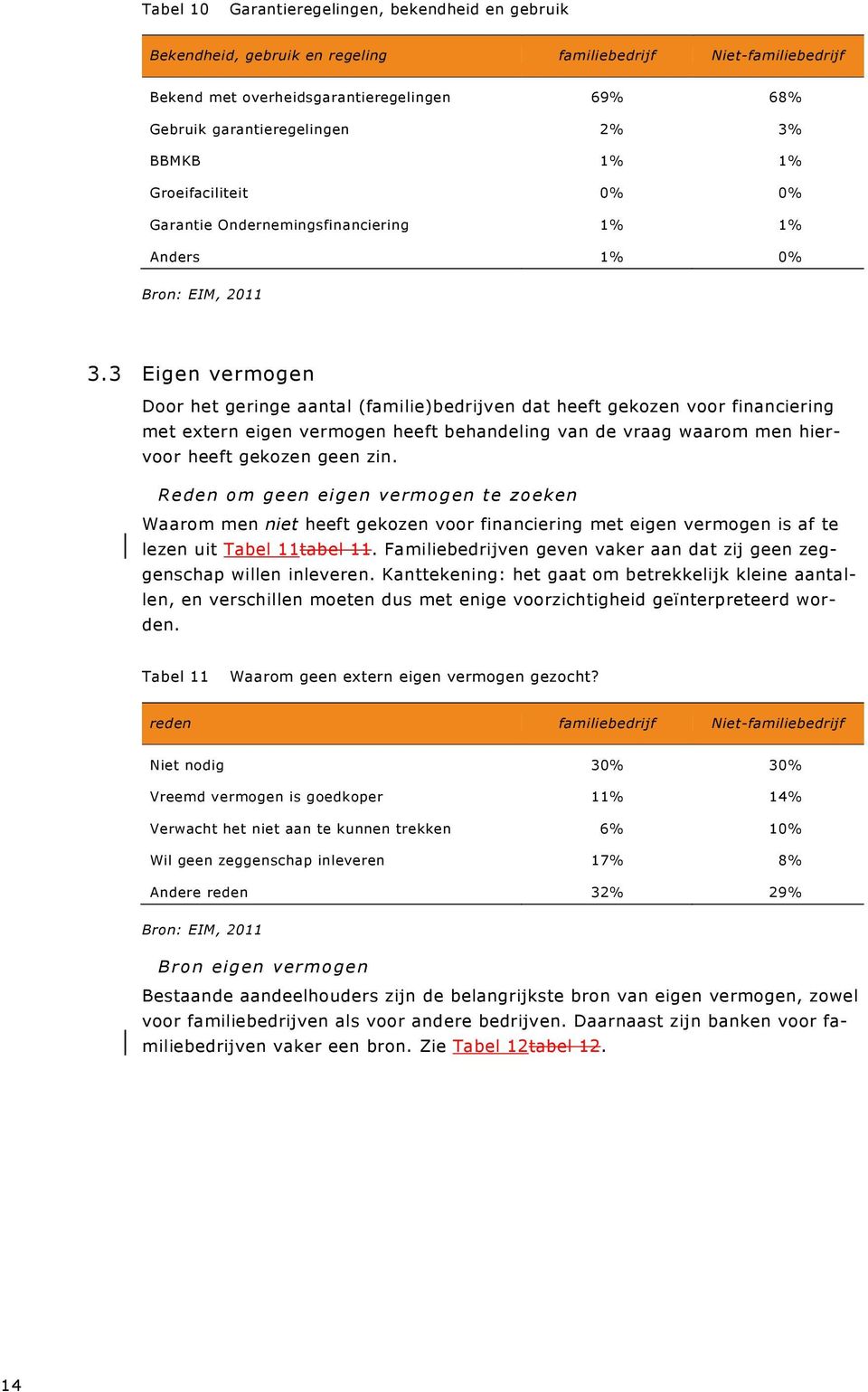 3 Eigen vermogen Door het geringe aantal (familie)bedrijven dat heeft gekozen voor financiering met extern eigen vermogen heeft behandeling van de vraag waarom men hiervoor heeft gekozen geen zin.