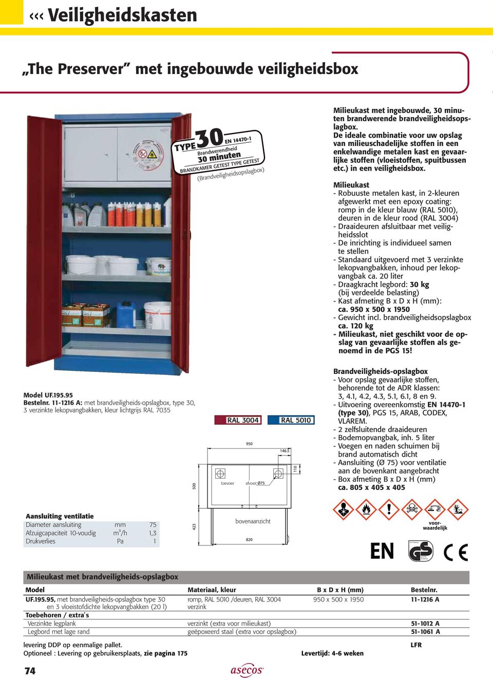 Milieukast - Robuuste metalen kast, in 2-kleuren afgewerkt met een epoxy coating: romp in de kleur blauw (RAL 5010), deuren in de kleur rood (RAL 3004) - Draaideuren afsluitbaar met veiligheidsslot -