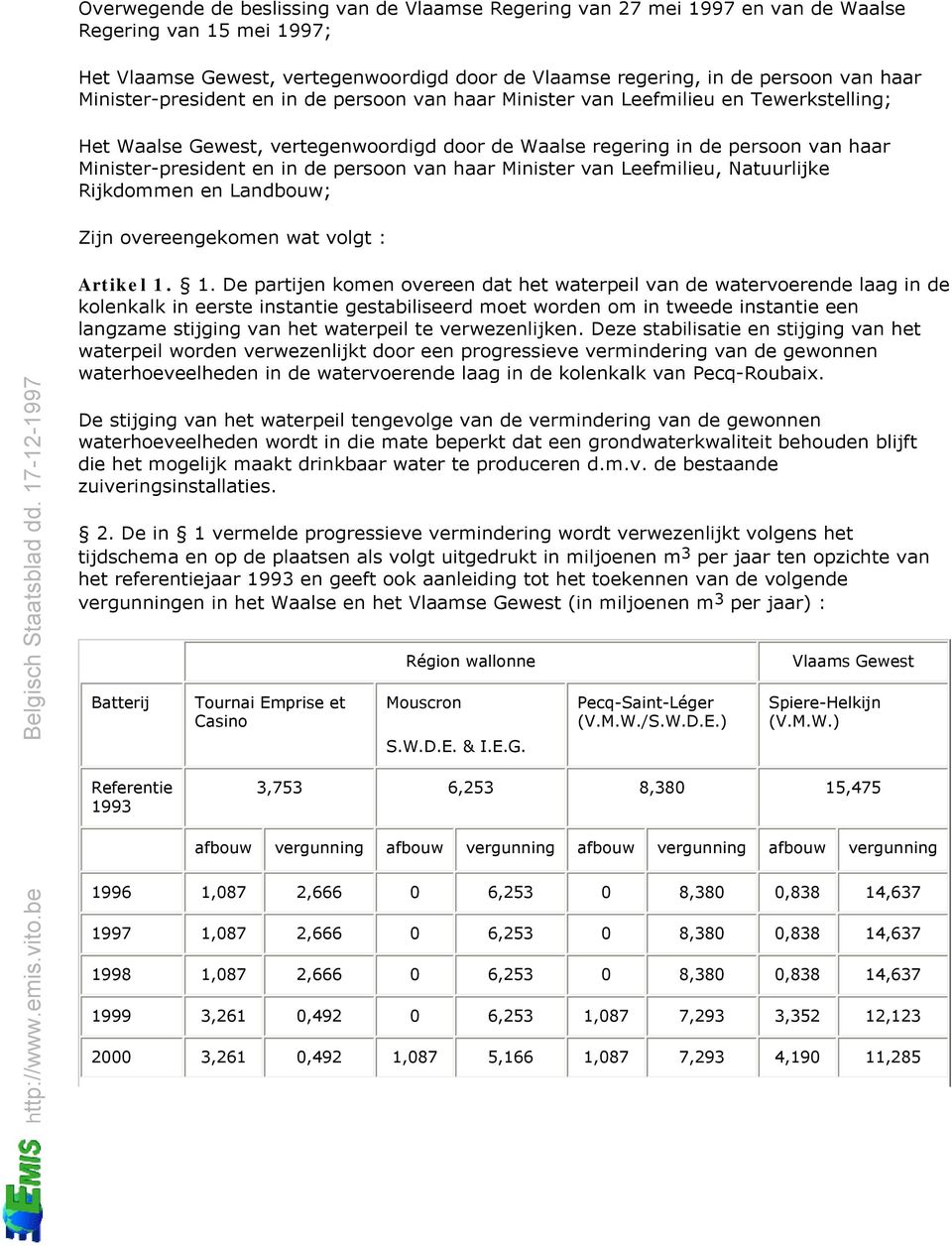 persoon van haar Minister van Leefmilieu, Natuurlijke Rijkdommen en Landbouw; Zijn overeengekomen wat volgt : Artikel 1.