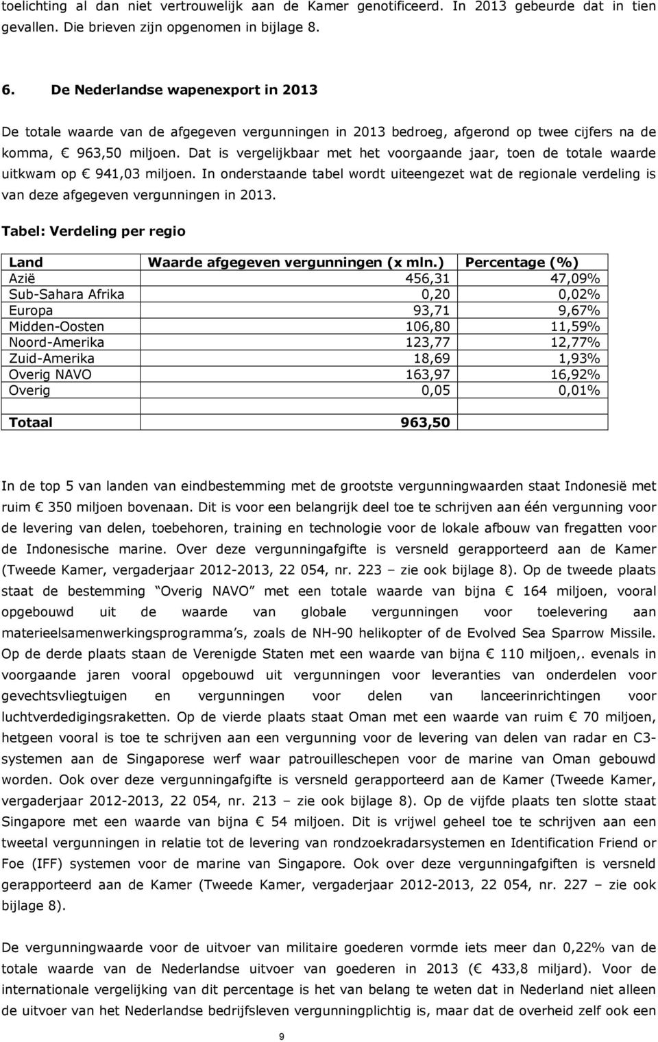 Dat is vergelijkbaar met het voorgaande jaar, toen de totale waarde uitkwam op 941,03 miljoen.