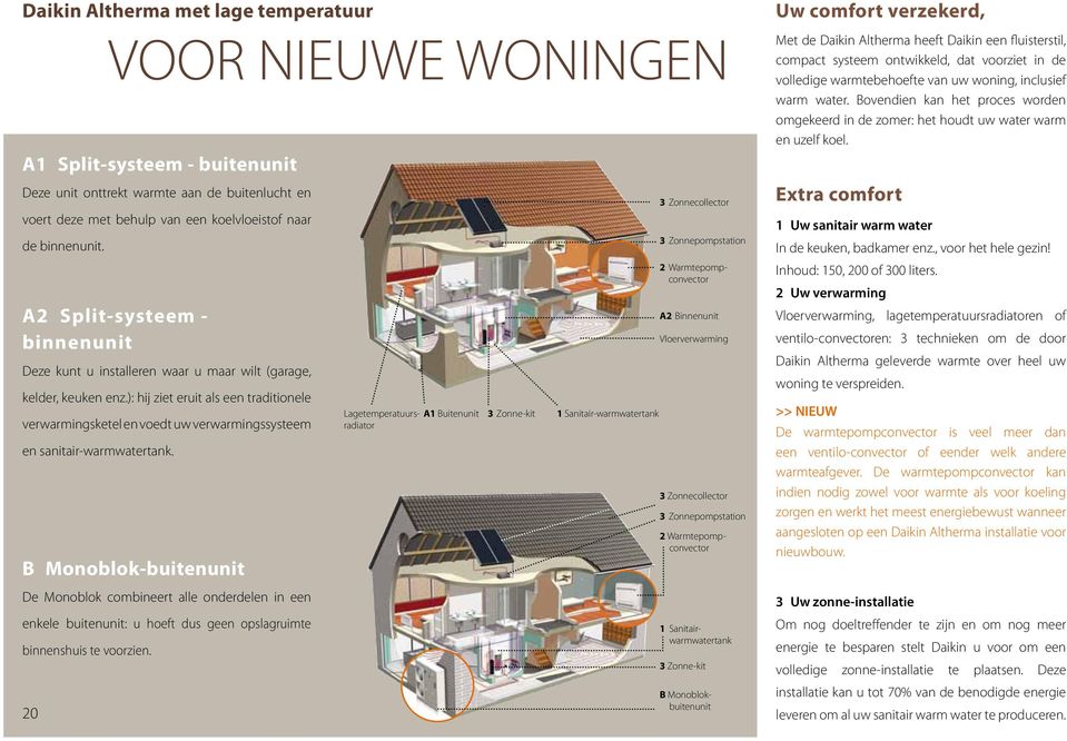 ): hij ziet eruit als een traditionele verwarmingsketel en voedt uw verwarmingssysteem en sanitair-warmwatertank.