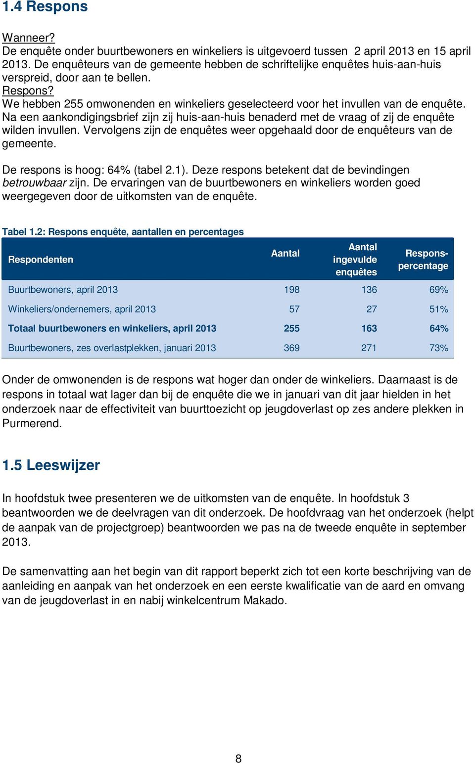 We hebben 255 omwonenden en winkeliers geselecteerd voor het invullen van de enquête. Na een aankondigingsbrief zijn zij huis-aan-huis benaderd met de vraag of zij de enquête wilden invullen.