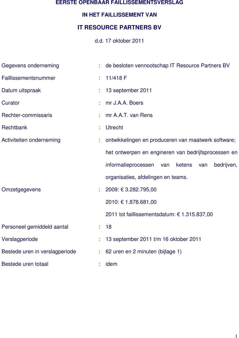 Activiteiten onderneming : mr J.A.A. Boers : mr A.A.T.