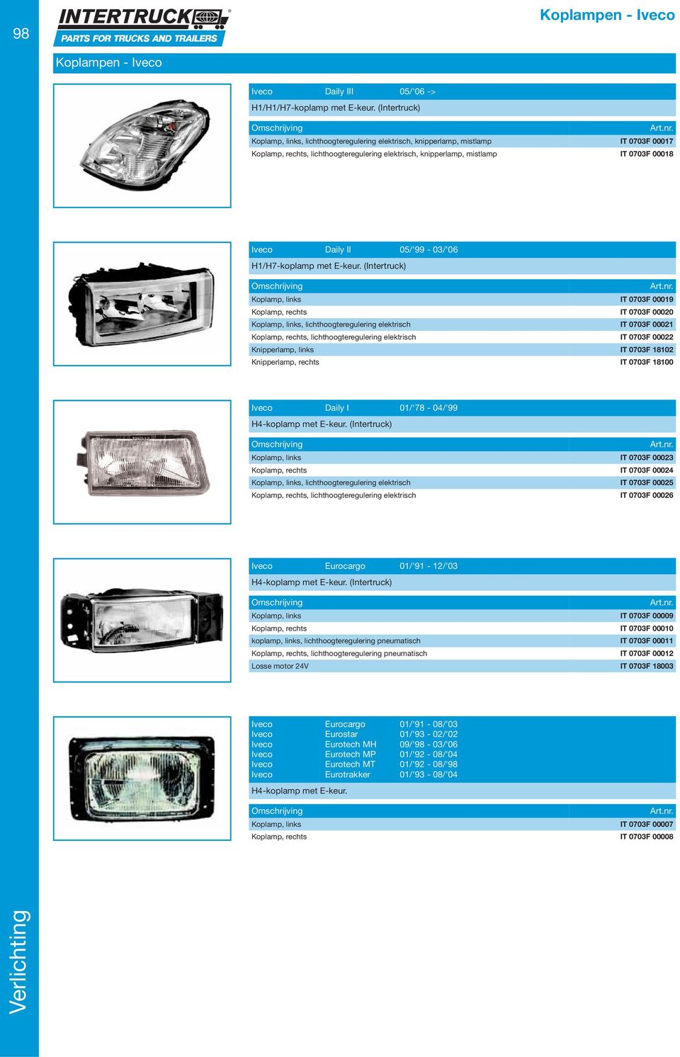 II 05/'99-03/'06 H1/H7-koplamp met E-keur.