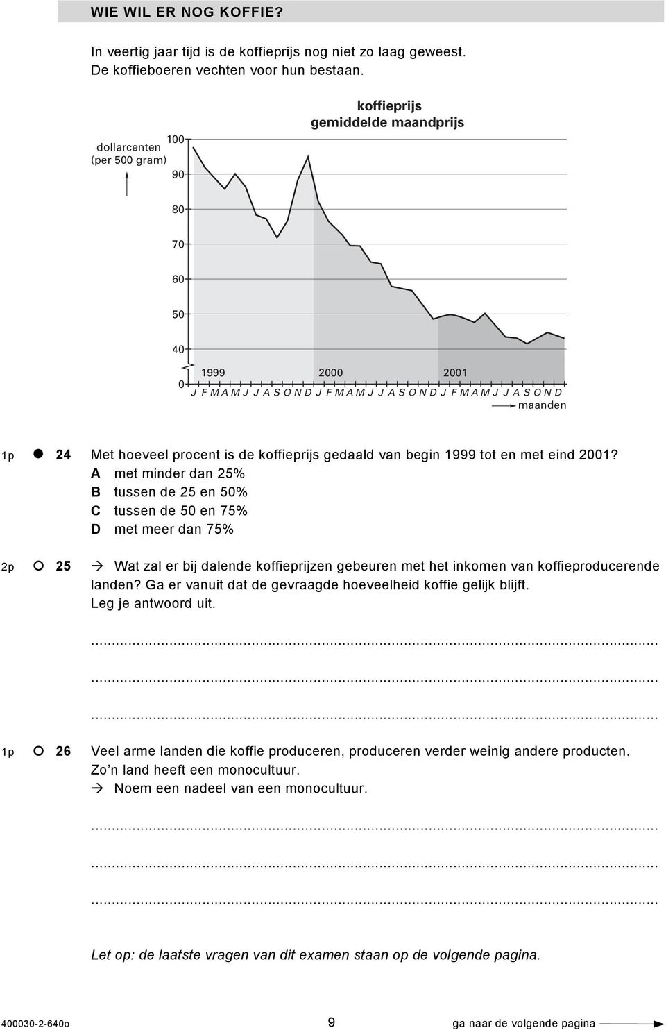 gedaald van begin 1999 tot en met eind 2001?