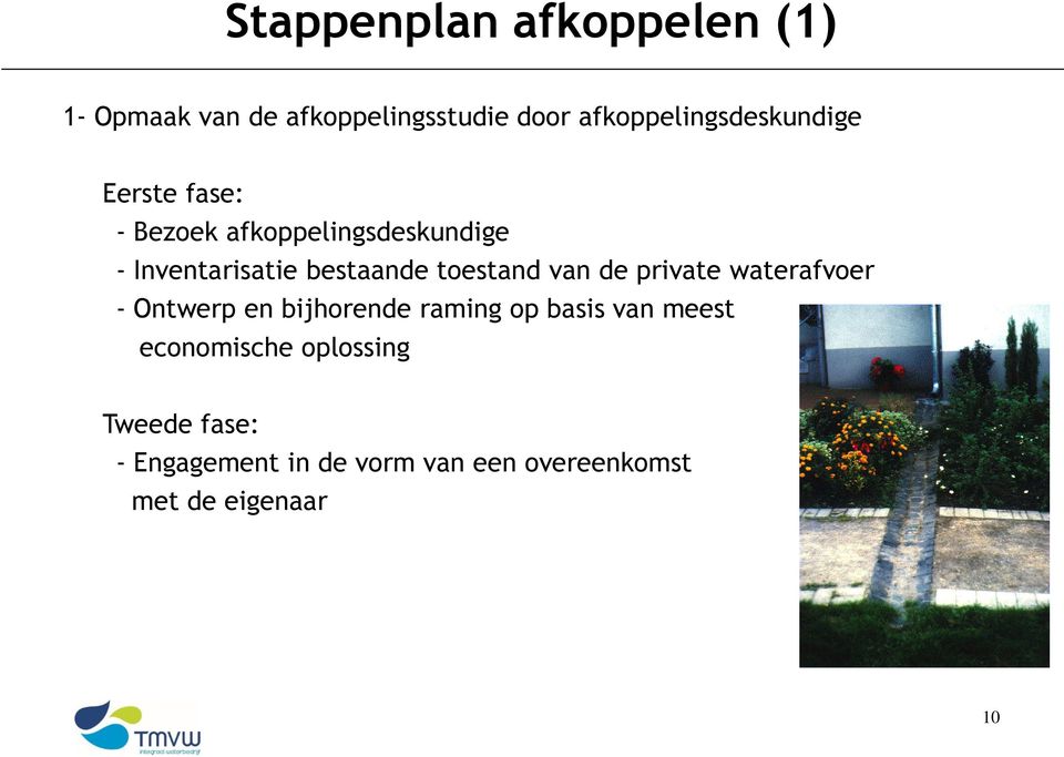 bestaande toestand van de private waterafvoer - Ontwerp en bijhorende raming op basis