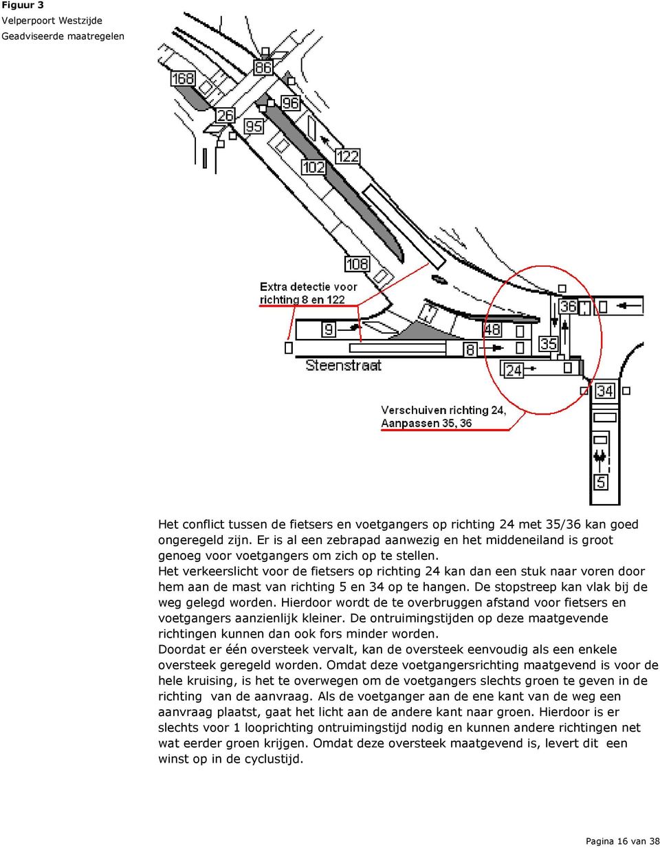 Het verkeerslicht voor de fietsers op richting 24 kan dan een stuk naar voren door hem aan de mast van richting 5 en 34 op te hangen. De stopstreep kan vlak bij de weg gelegd worden.