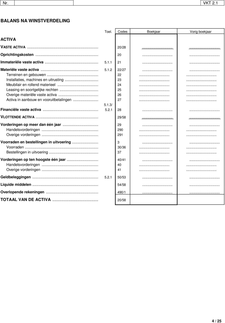 ..... Overige materiële vaste activa... 26...... Activa in aanbouw en vooruitbetalingen... 27...... Financiële vaste activa... 5.1.3/ 5.2.1 28...... VLOTTENDE ACTIVA... 29/58.