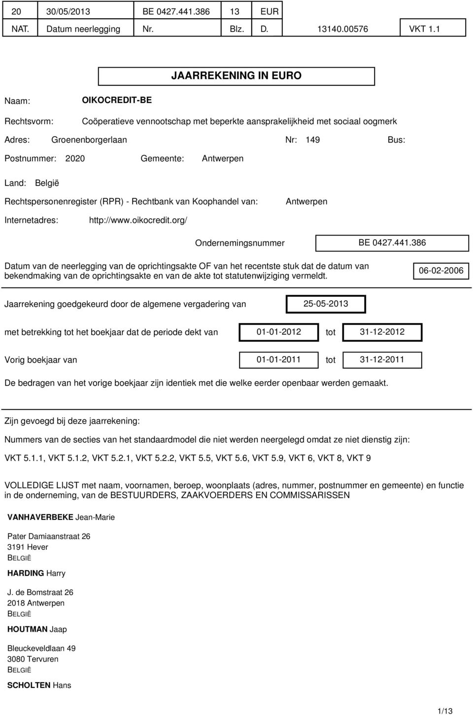 Antwerpen Land: België Rechtspersonenregister (RPR) - Rechtbank van Koophandel van: Antwerpen Internetadres: http://www.oikocredit.org/ Ondernemingsnummer BE 0427.441.