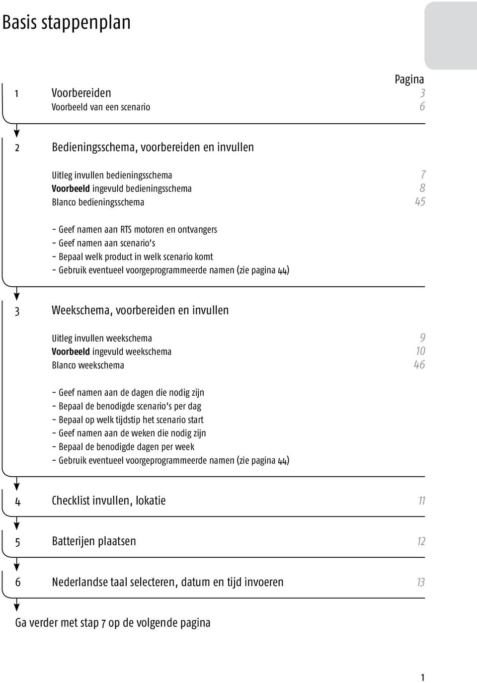 44) 3 Weekschema, voorbereiden en invullen Uitleg invullen weekschema Voorbeeld ingevuld weekschema Blanco weekschema 9 10 46 - Geef namen aan de dagen die nodig zijn - Bepaal de benodigde scenario s