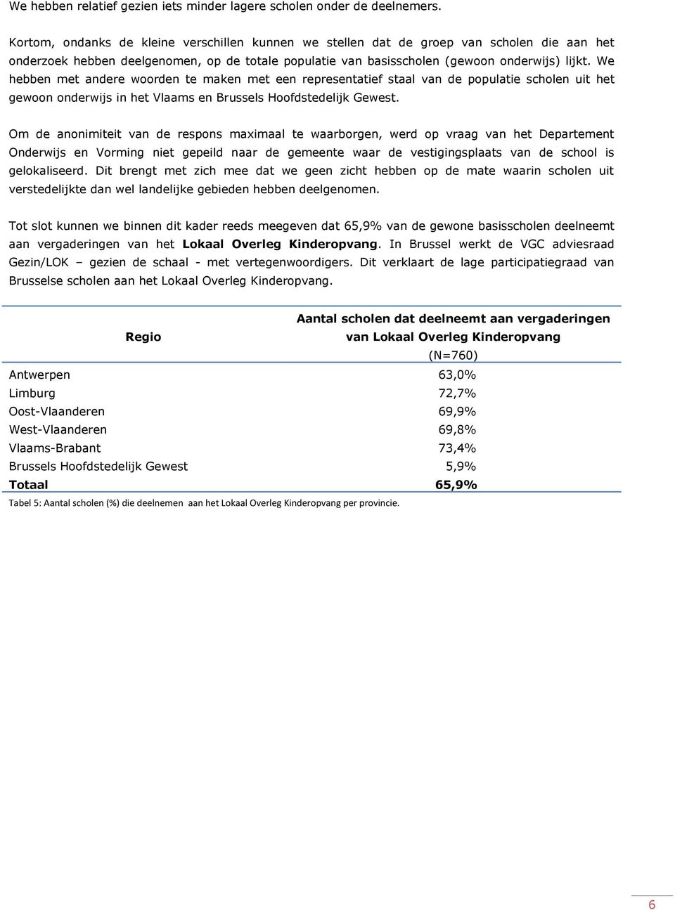 We hebben met andere woorden te maken met een representatief staal van de populatie scholen uit het gewoon onderwijs in het Vlaams en Brussels Hoofdstedelijk Gewest.