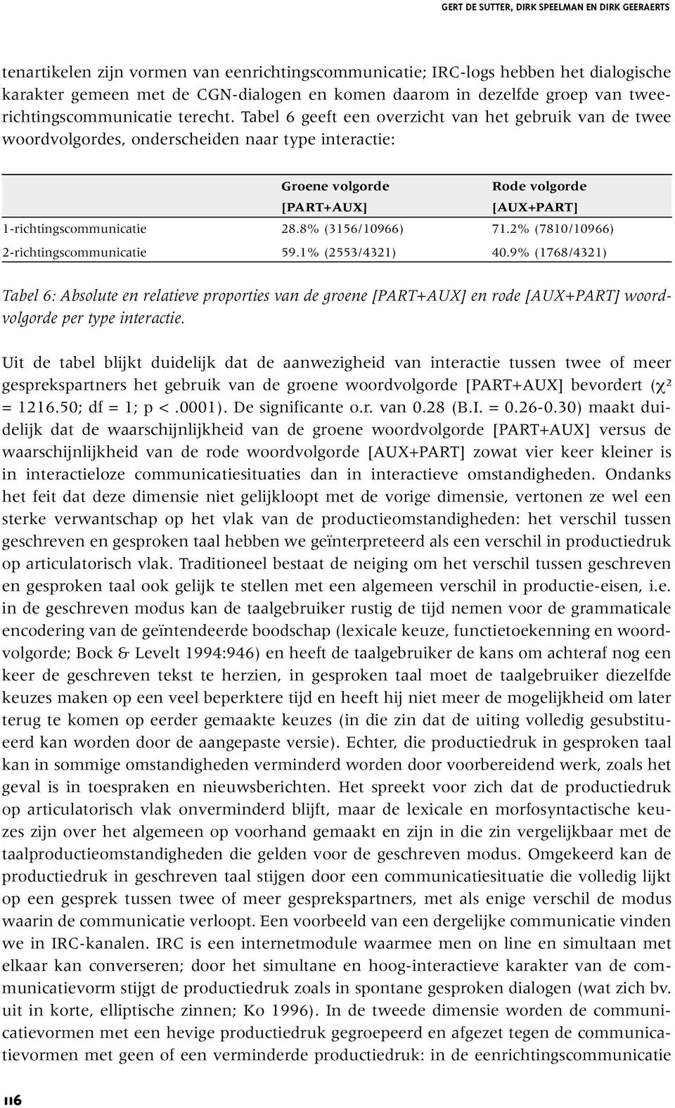 Tabel 6 geeft een overzicht van het gebruik van de twee woordvolgordes, onderscheiden naar type interactie: Groene volgorde Rode volgorde [PART+AUX] [AUX+PART] 1-richtingscommunicatie 28.