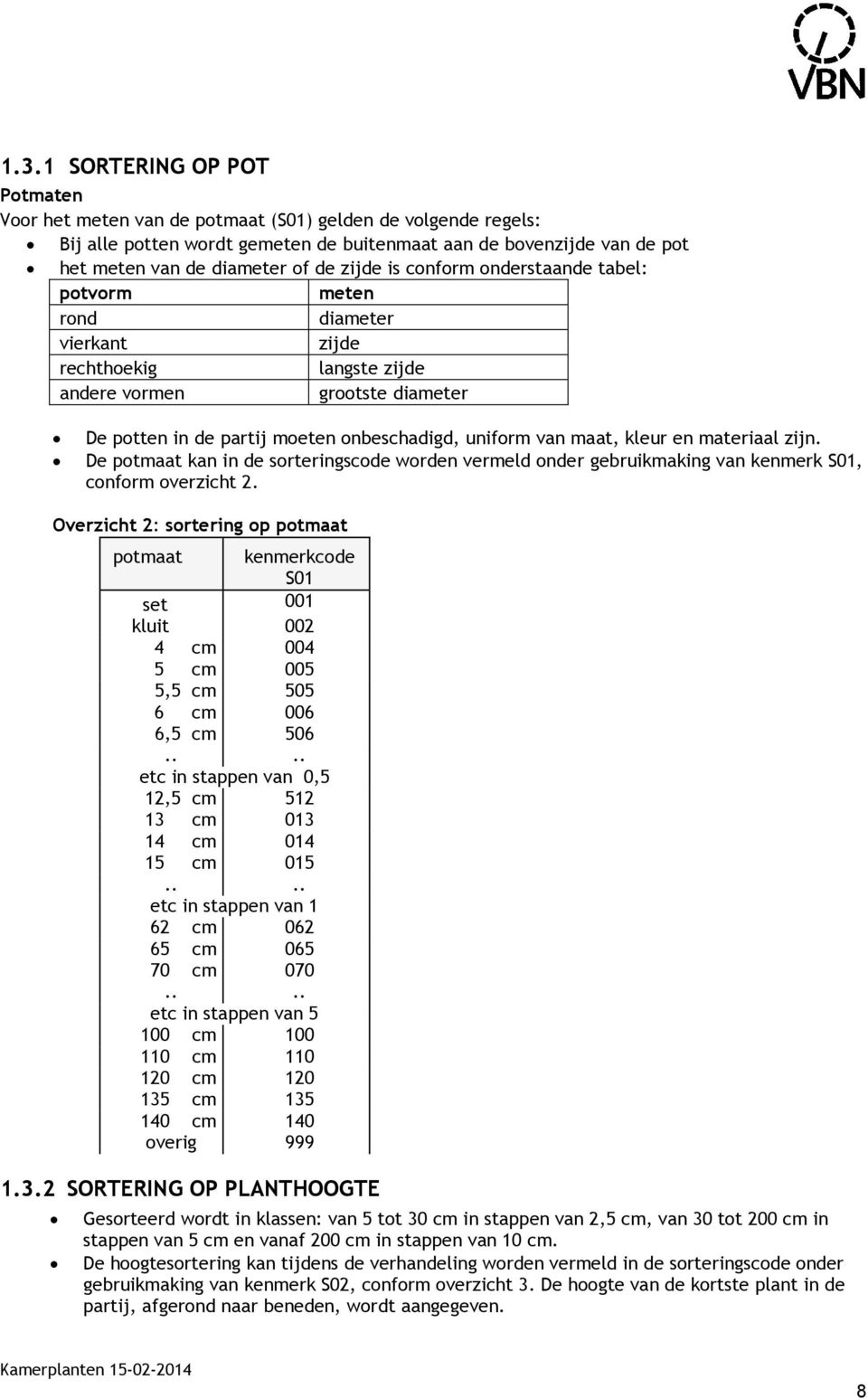 kleur en materiaal zijn. De potmaat kan in de sorteringscode worden vermeld onder gebruikmaking van kenmerk S01, conform overzicht 2.