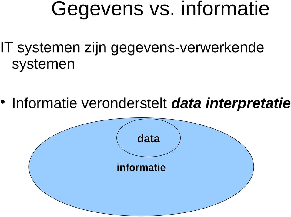 gegevens-verwerkende systemen