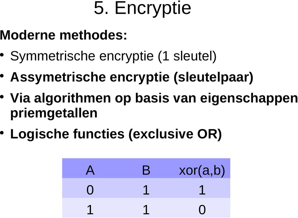 Assymetrische encryptie (sleutelpaar) Via algorithmen